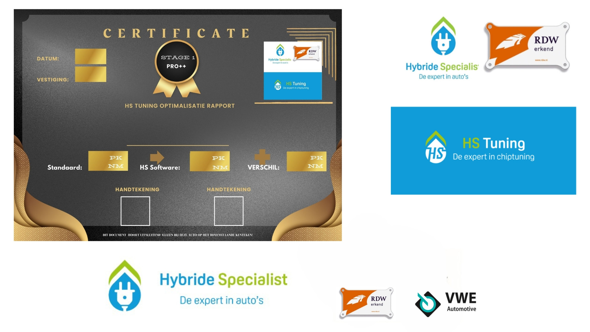 Certificaat
