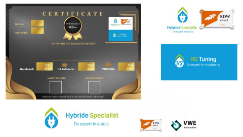 Certificaat